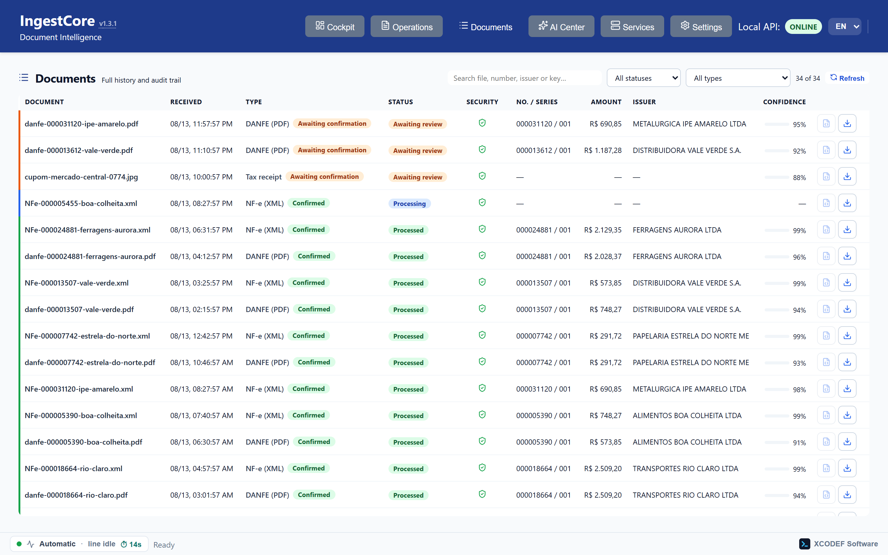Full history: every document, with filters by status and type.