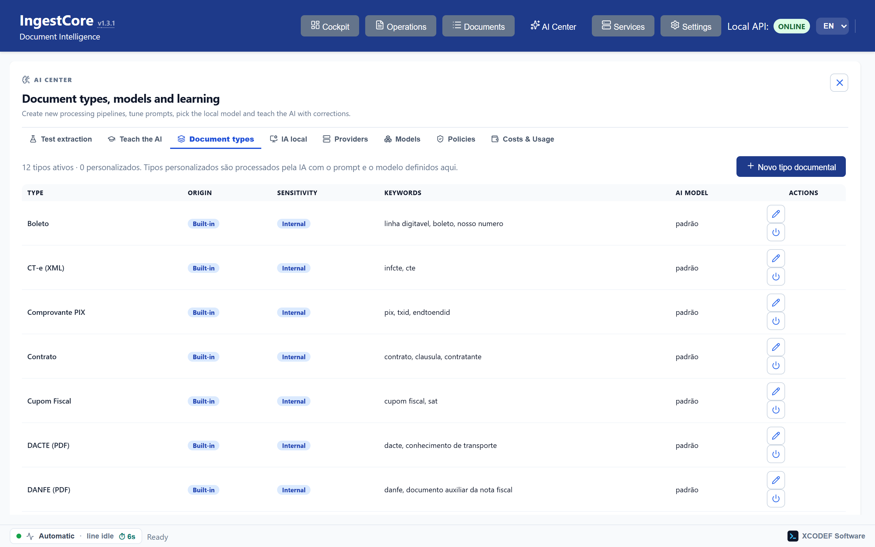 Document types: keywords, expected fields and the review rule of each one.